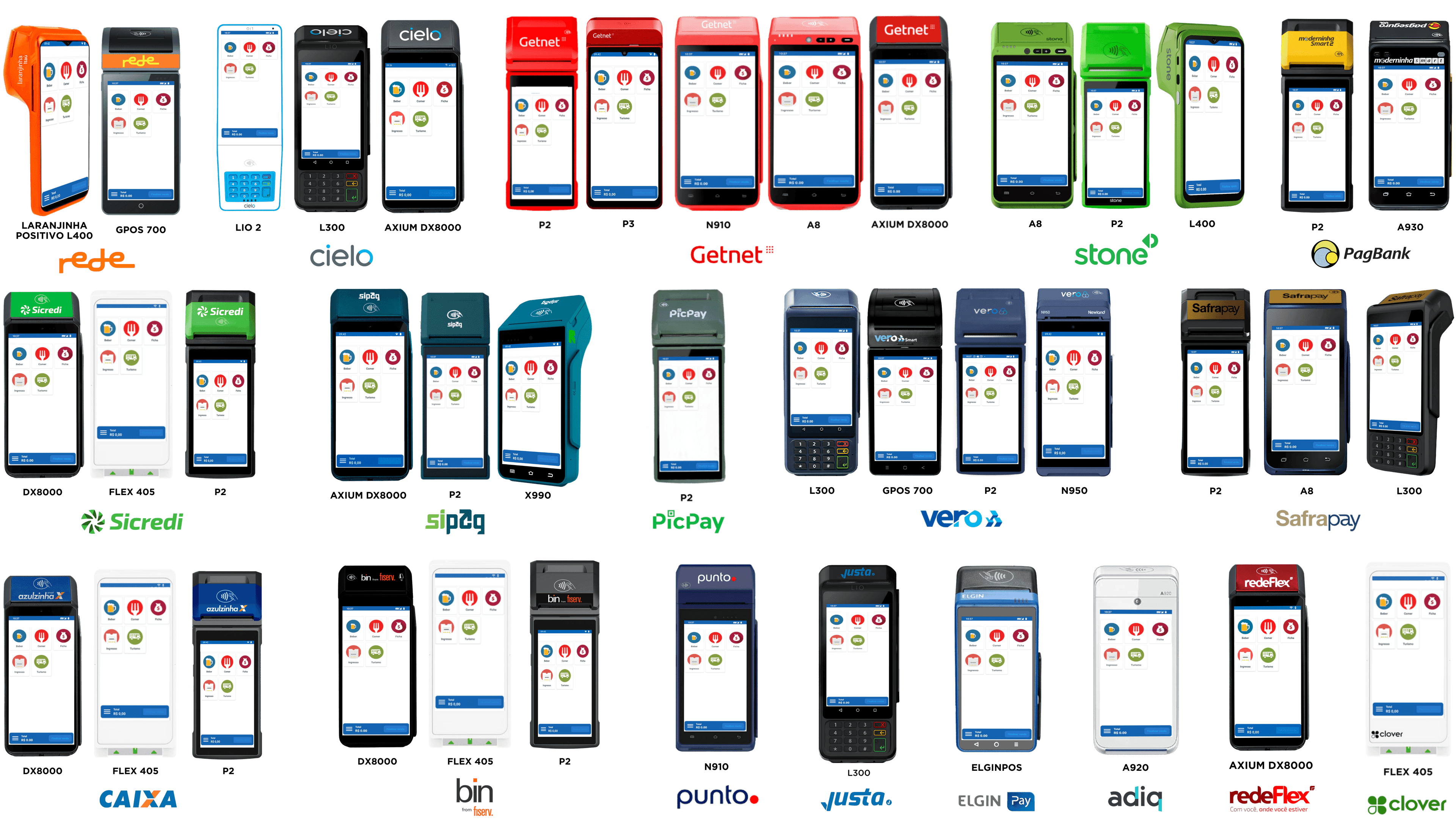 Coleção de dezesseis terminais de pagamento com cartão de diferentes marcas, com interfaces de transação em suas telas