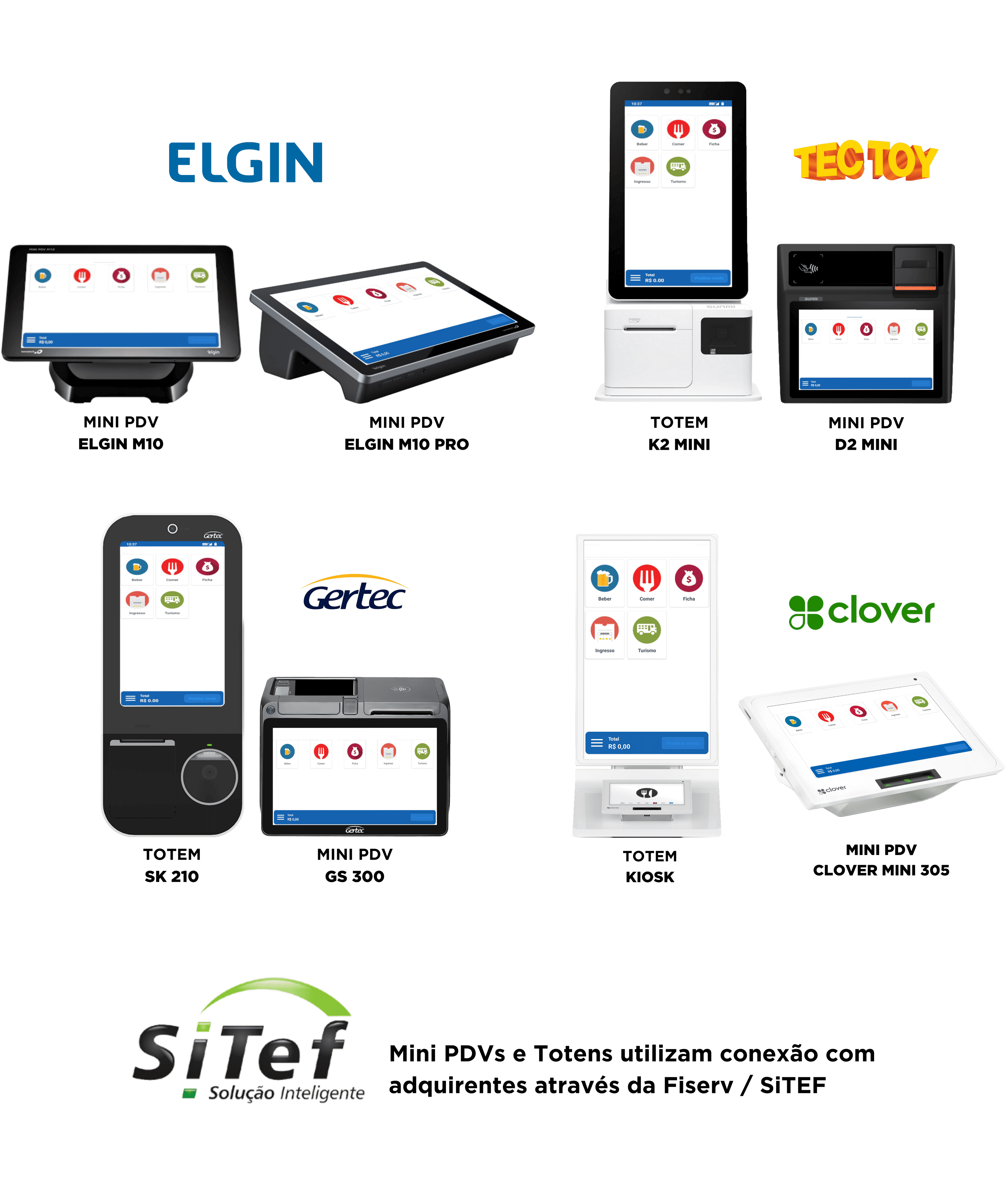 Uma coleção de seis sistemas eletrônicos de ponto de venda (POS) com designs e tamanhos variados, rotulados como TERMINAL DUO, MINI PDV ELGIN M10, TOTEM K2 MINI, MINI PDV D1 10”, TOTEM SK 210 e MINI PDV GS 300.